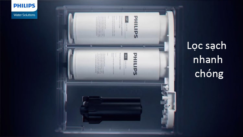 Máy lọc nước RO Philips AUT2015
